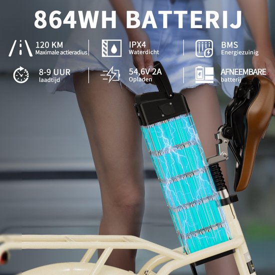 ONESPORT OT16Max Elektrische Fiets–Opvouwbaar–48V 18Ah Accu–Actieradius tot 120 km–Aluminium Lage Instap–20×4.0 Inch Fatbike –Shimano 7 Versnellingen - Hydraulische Schijfremmen - Bluetooth Verbinding - Max. Belasting 120 kg –Stads E-bike - Crèmewit van ONESPORT — afbeelding 4