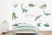 Papier peint chambre d'enfant - Papier peint photo peints Chambre d'enfant - Couleurs - Dinosaurus - Largeur 420 cm x hauteur 280 cm - Papier peint Papier peint pour enfants