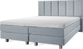 Luxe Boxspring 140x220 Compleet Blauw 6 balken