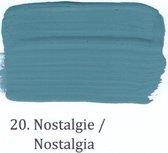 Tester krijt 100 ml 20- Nostalgie