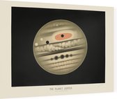 The Planet Jupiter, Étienne Léopold Trouvelot - Foto op Dibond - 80 x 60 cm