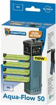 aquariumfilter Aqua-Flow 50 100 liter/uur