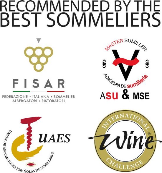 Logo's van wijnorganisaties: FISAR, Master Sommelier, UAES, International Wine Challenge.
