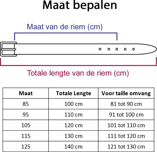 Maattabel voor riemen met lengte en tailleomvang.
