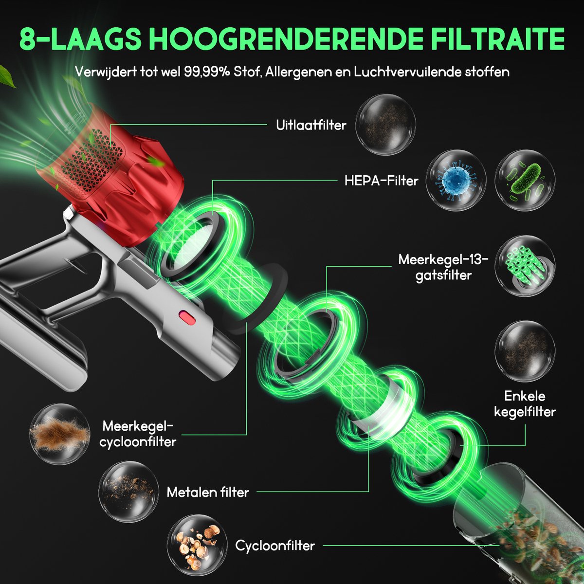 TONIHOMI TONIHOMI Hiaonyx Steelstofzuiger - afbeelding 5