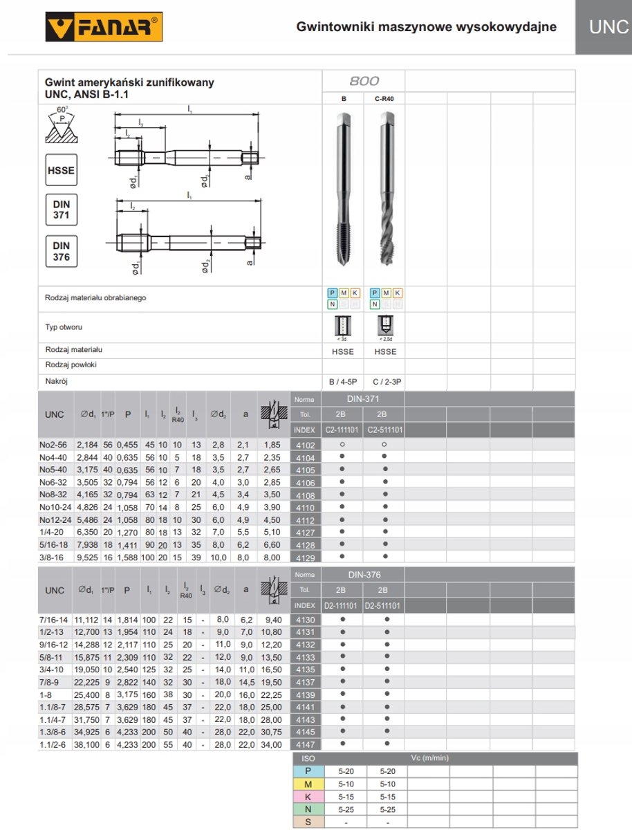 Machinetap UNC 7/16-14 DIN 376-C HSEE 800 KOPLAMP