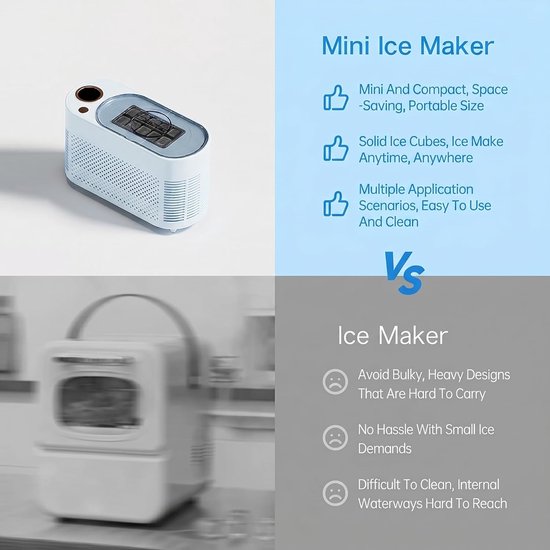 KZQ Ijsblokjesmachine - Mini-ijsblokjesmachine voor in de auto - Draagbare ijsblokjesmachine voor op het aanrecht - Maakt 10 ijsblokjes - Snelle ijsproductie in 10 minuten - 12V-autoadapter - Geschikt voor thuis en buitenshuis - Blauw van kzq — afbeelding 3