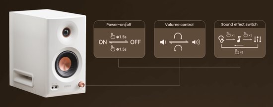 Edifier Mr5-Luidsprekers Voor Pc Met Audio 2.0-Systeem Met Volume van Edifier — afbeelding 5