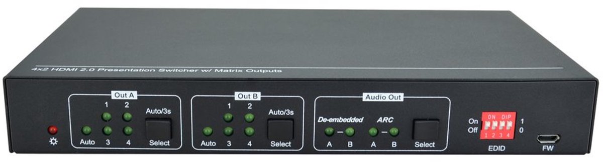 Vivolink VLHDMIMAT4X2RS HDMI 2.0 2x4 matrix switcher