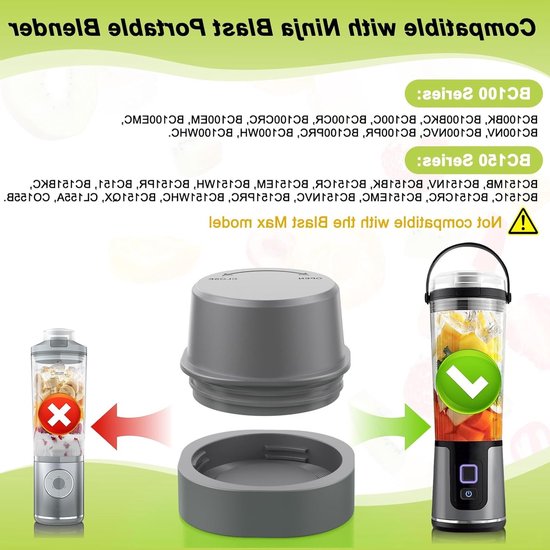 Vervangende Mesbescherming en Deksel Kit voor Draagbare Blender - Accessoires voor Ninja Blenders BC151/BC100 Series, Perfecte Pasvorm en Duurzaam Plastic van Merkloos — afbeelding 3