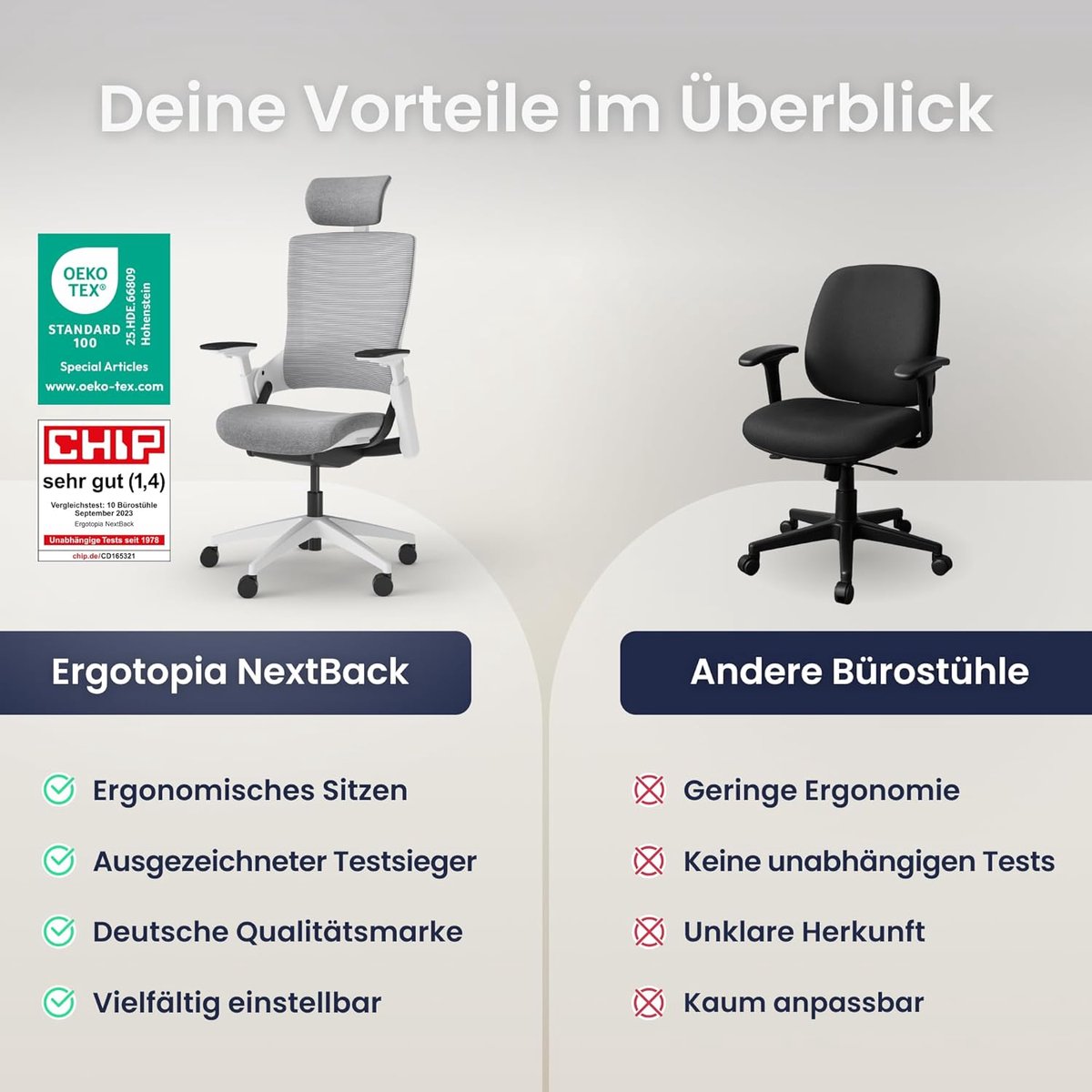 Bureaustoel Ergonomisch - House&Garden ErgoSupport Pro Ergonomische Kantoorstoel met Hoofdsteun - Verstelbare Lendensteun - 3D Armleuningen - Synchroonmechanisme - Gaming & Kantoorstoel - Belastbaar tot 150 kg - Grijs/Wit