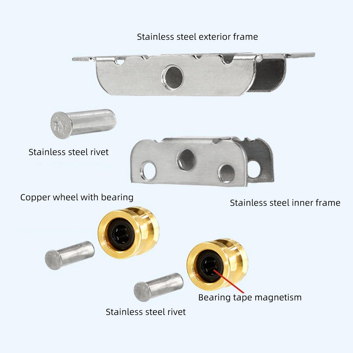 Dailygoods- Schuifdeurroller Set van 4 - Roestvrij Stalen Rollen - Metalen Bevestigingskit - Schokbestendig - Duurzaam - Eenvoudig te Installeren - Schuifdeurwiel