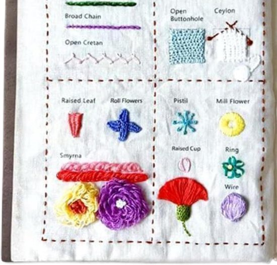 Generisch Naaiboeken voor beginners, ABS, 20 x 12,5 x 5 cm, draagbare knutselset met stapsgewijze handleiding (mogelijk niet beschikbaar in het Nederlands), borduurboek voor beginners met van Generisch — afbeelding 5