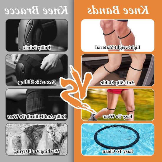 Verstelbare Patella Tendon Support Straps - Silicone Kniebanden voor Sport, Hardlopen en Activiteiten — afbeelding 4