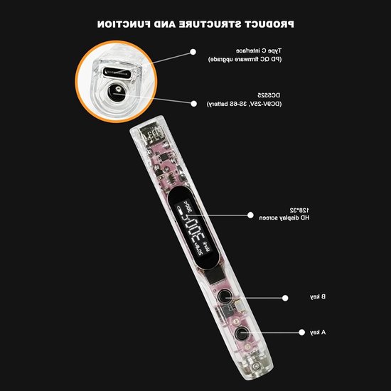 Digitale 100W Loodgietijzer Set met Constant Temperatuur, OLED Verlichting en TS B2 Kop voor Precisie Loodverbindingen en Elektronische Reparaties — afbeelding 3