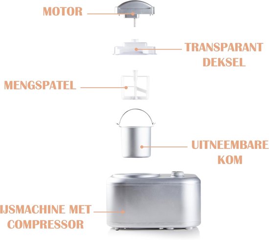 IJsmachine met Compressor - Zelfvriezend apparaat - Zelf ijs maken - Ingebouwde vriesfunctie - 1 liter - Zilver — afbeelding 5