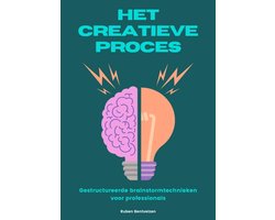 Het Creatieve Proces