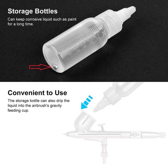 Dailygoods- Spuitflessenset 10 Stuks - Mini Druppelflesjes 30 ml - Plastic Druppelflesje met Pipet - Schaalhouder - Voor Kleur en Specerijen - Druppelfles van Dailygoods — afbeelding 2