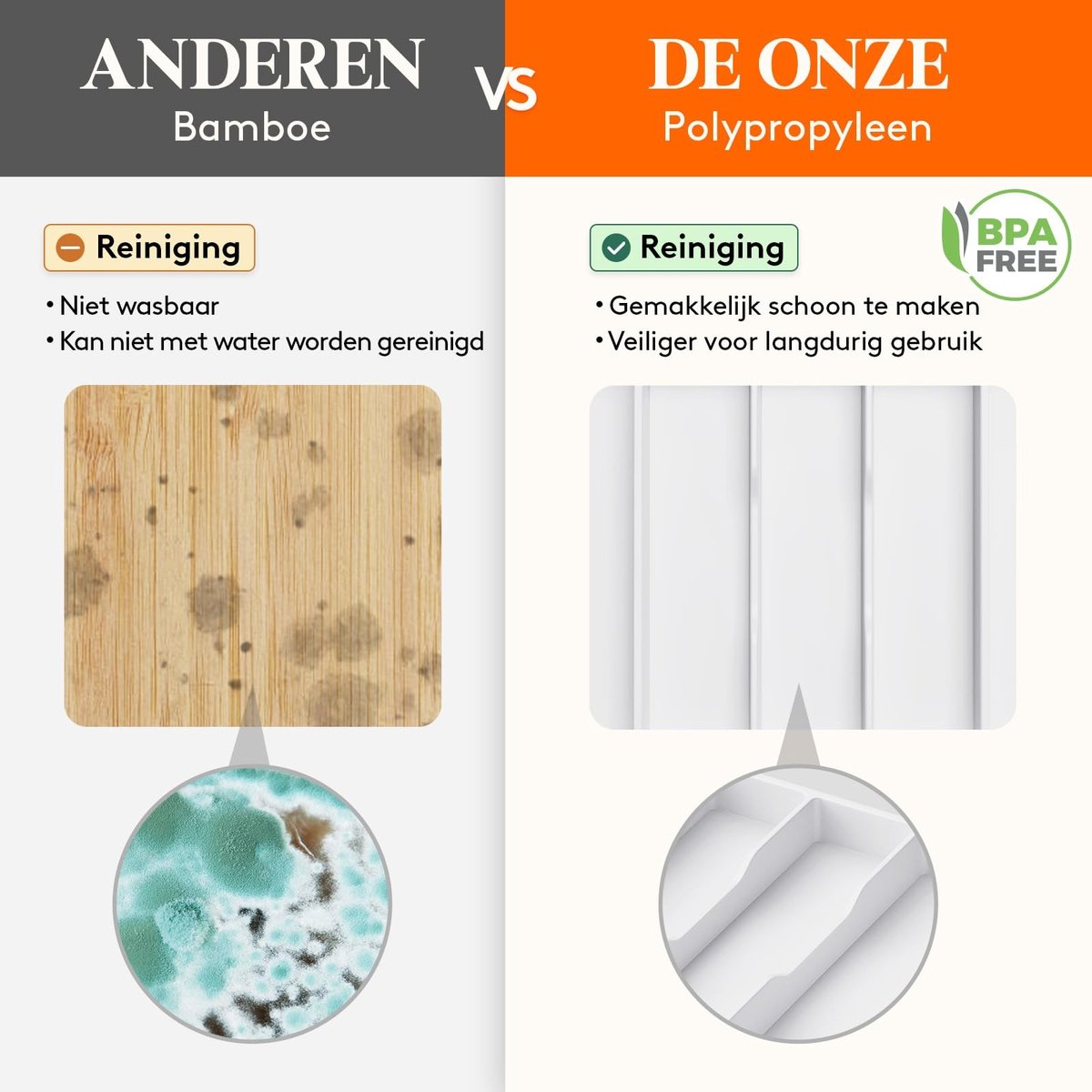 Dailygoods - Bestek Organizer - Keuken Organizer - Ruimtebesparend - Groot formaat - Bestekbak - Ideaal voor keuken - Wit
