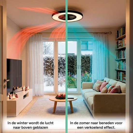 Plafondventilator met LED verlichting – zwart – incl. afstandsbediening