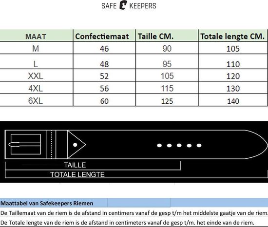 Inconsistent ga verder Elasticiteit Safekeepers Leren Heren Riem - 35 MM 125 - Bruin - Extra Lang | bol.com