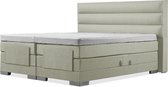 Luxe Boxspring 140x220 Elektrische Groen Suite