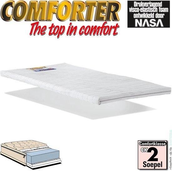 Comforter|topper NASA-VISCO-Traagschuim topmatras|6,5cm dik|CoolTouch VISCO VENTI-foam Topdek matras 90x200cm - Comforter