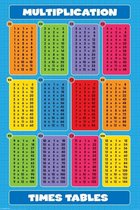 Pyramid Multiplication Times Tables  Poster - 61x91,5cm