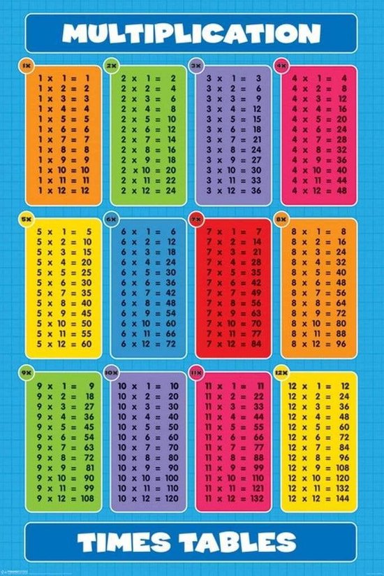 pyramid-multiplication-times-tables-poster-61x91-5cm-bol