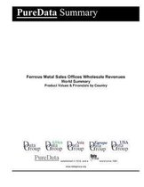 Ferrous Metal Sales Offices Wholesale Revenues World Summary: Product Values & Financials by Country
