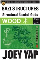 The BaZi 60 Pillars - Yin Wood