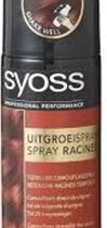 Syoss Uitgroeispray Rood