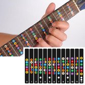 Gitaar fretboard notities map labels sticker, toets fret decals voor 6 snarige akoestische elektrische guitarra - zwart