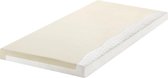 Tempur® Comfort Topper 80x200x7cm