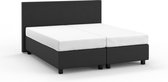 Karlsson boxspring Autentik Tunn vlak met Easy pocket 2-persoons - Tweepersoons - Black