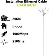 Ewent IM1216, 305 m, Cat6, U/UTP (UTP)