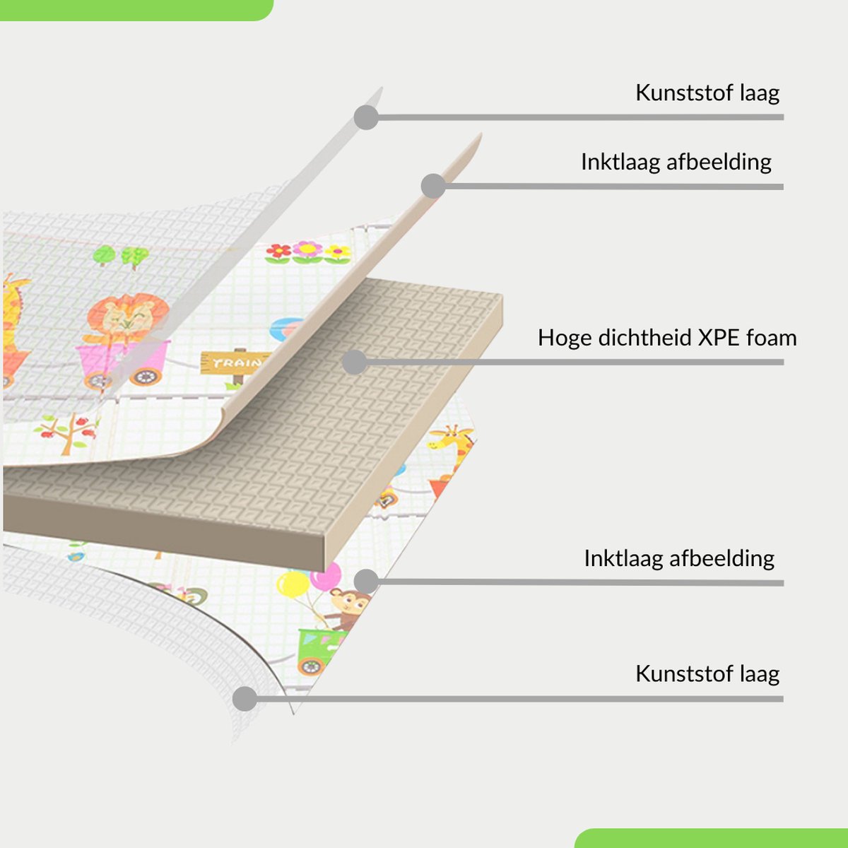 Buxibo - Dubbelzijdige Speelmat Foam - Dik XPE Foam - Kruipmat - Speelkleed - Vloermat - Baby/Peuter & Kind - Multicolor - XPE-014 - 200x180cm — afbeelding 13