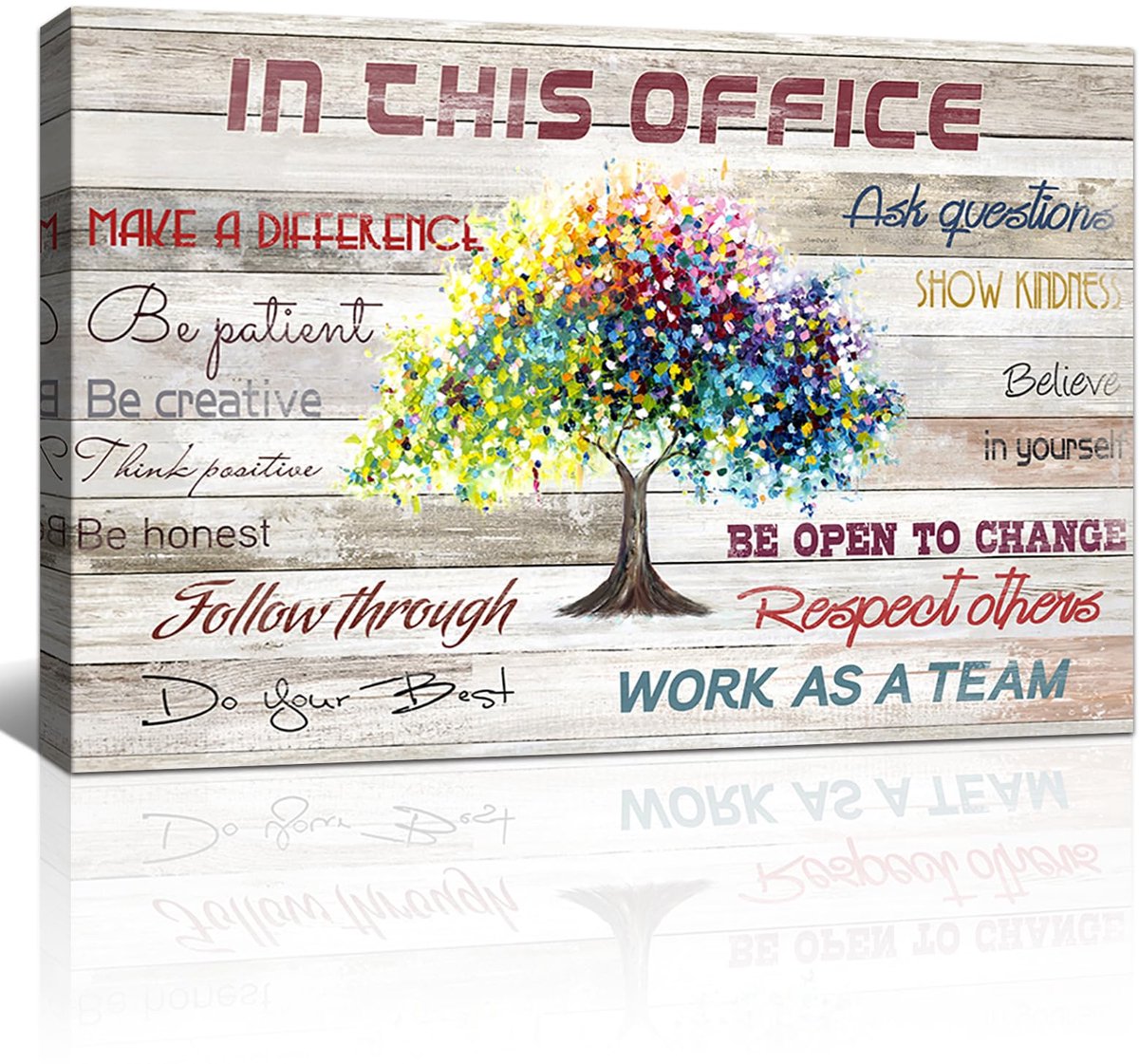 Ibenzoa® Moderne Canvas Kunst met Inspirerende Levensboom en Citaten voor Unieke Wanddecoratie