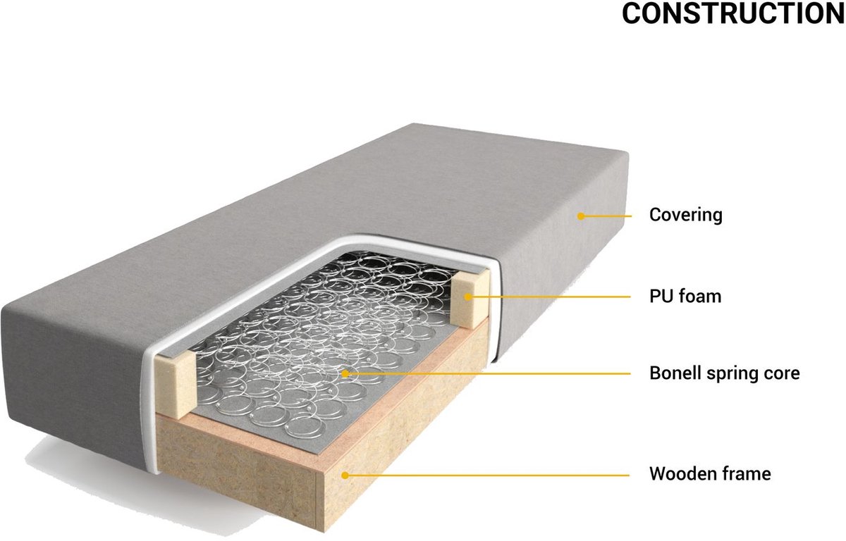 DELIFE DELIFE Dream-Fine Boxspringframe - afbeelding 3