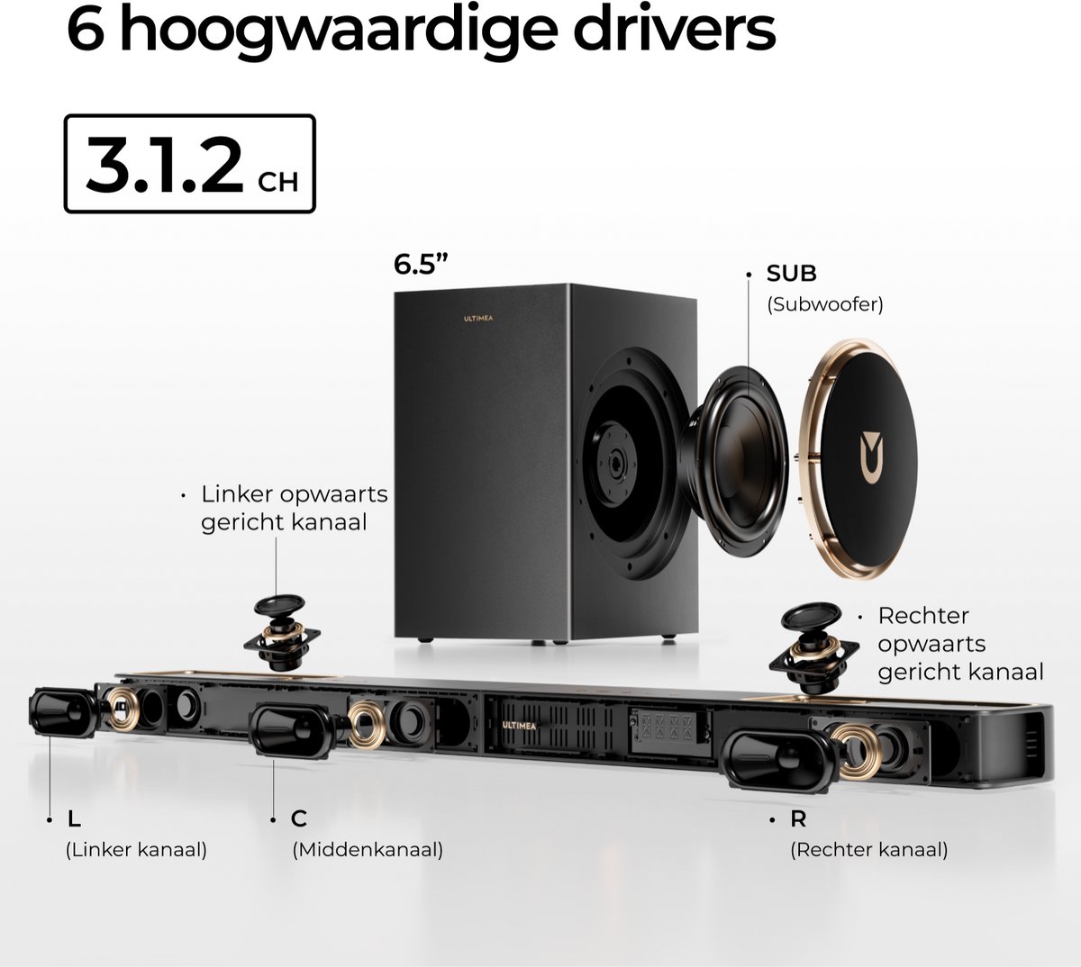 ULTIMEA Skywave F30 Boom 3.1.2ch Soundbar met Dolby Atmos en - afbeelding 3