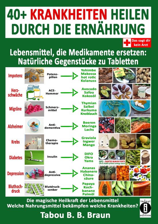 40+ Krankheiten heilen durch die Ernährung - cover
