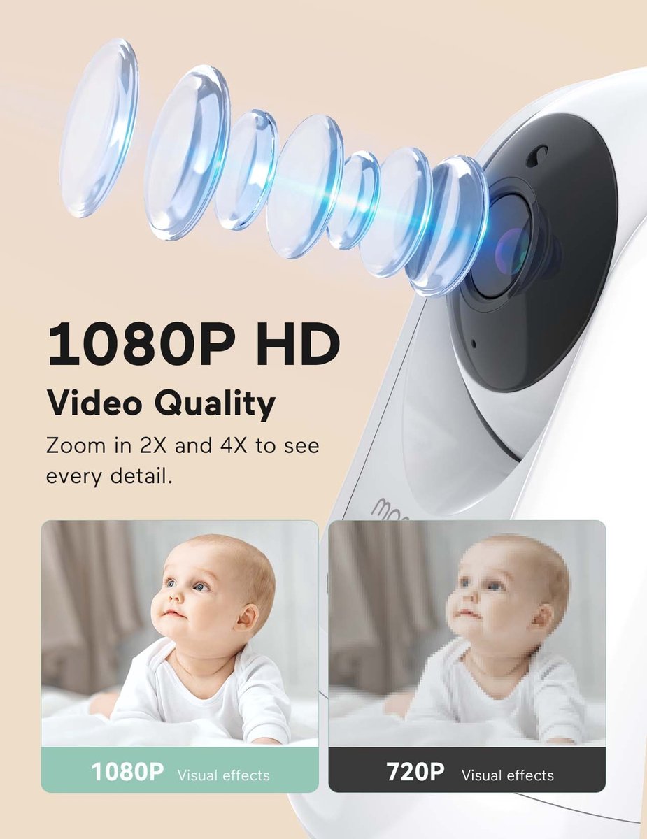 Momcozy video babyfoon, 5 inch thumbnail 6