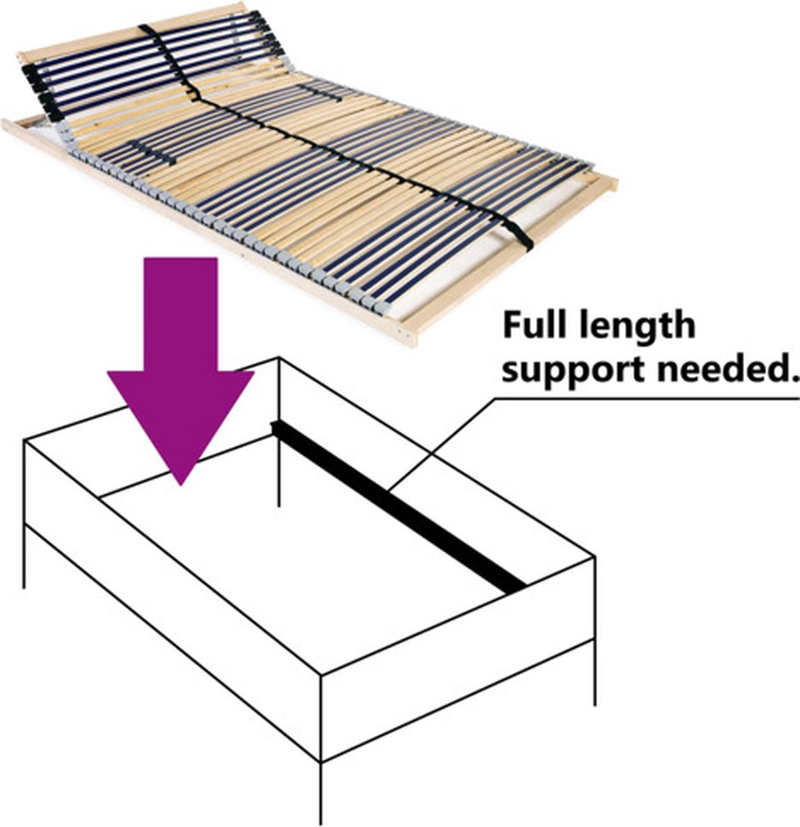 vidaXL - Lattenbodem - met - 42 - latten - 7 - zones - 120x200 - cm