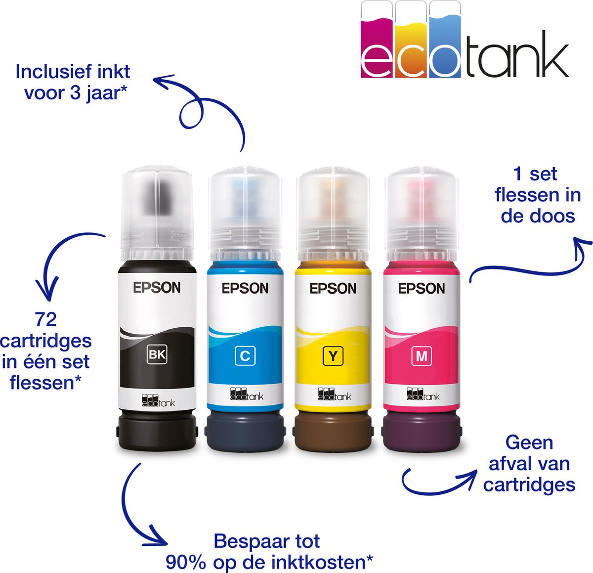 Epson EcoTank ET-1810 - Single Function Inkttank Printer - Inclusief tot 3 jaar inkt — afbeelding 4