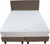 Bedworld Boxspring 160x220 - Medium - Waterafstotend fijn - Bruin (MV20)