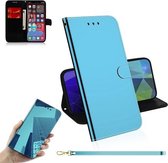 Geïmiteerd spiegeloppervlak horizontale flip lederen tas met houder & kaartsleuven & portemonnee & lanyard voor iPhone 13 Pro Max (blauw)