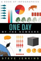 By the Numbers - One Day