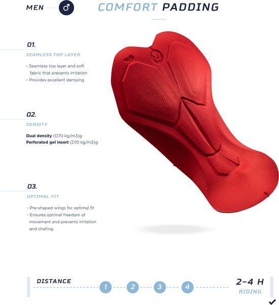 Comfort gel padding voor herenfietsbroeken, met dubbele dichtheid en gel inserts.