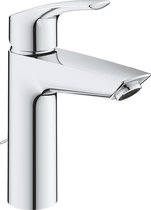 Grohe Eurosmart M-Size wastafelmengkraan chroom