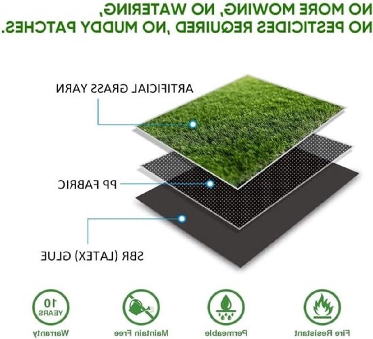 Kunstgrasgazon - Astrotapijt - Buitendecoratie - Zelfdrainerend ontwerp - 10 meter lengte - Groen